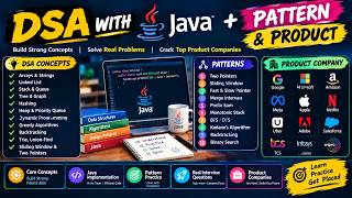 DSA with Java | Pattern | LeetCode | Session 1