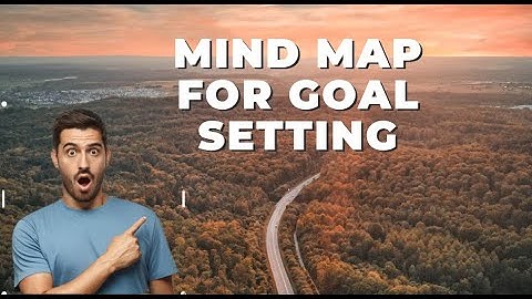 How To Mind map for your Goals