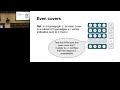 (WoLA 2025) Day 1: Noah Singer (CMU)