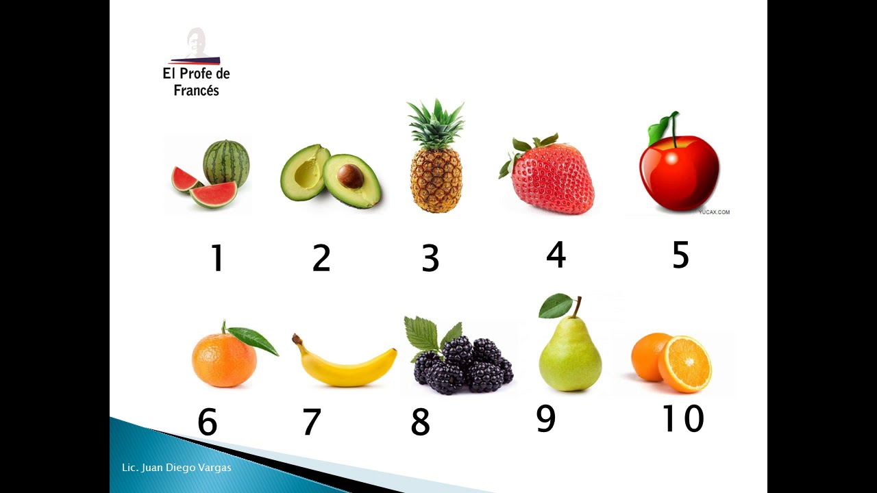 El profe de Francés Les Fruits Las Frutas en Francés y Español ( 10