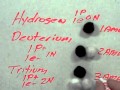 Isotopes &amp; Ions Part 1.m4v