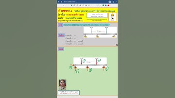 EP39.ติวสอบ กว.: วิชากลศาสตร์วิศวกรรม (Engineering Mechanics Statics)