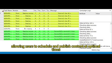 Twitter BOT --Auto Tweet/Post with JarveePro #JarveePro #twitterpost #tweets #twitterbot
