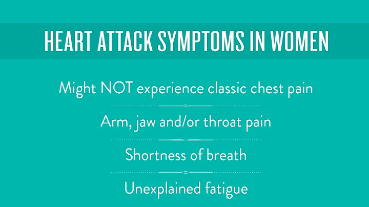 Heart Attacks in Women