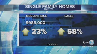 Oahu real estate market shows single-family homes selling for $1M