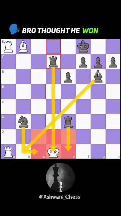 Can you tell why? #chess #chesspuzzle