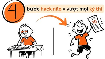 4 bước “hack não” giúp bạn vượt qua mọi kỳ thi dễ như gian lận (nhưng hợp khoa học)