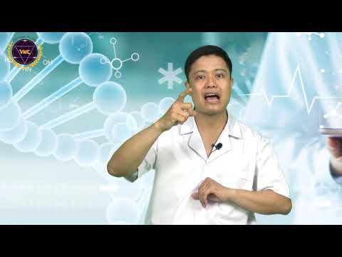 Video Thánh huyệt Hậu khê giải quyết đau mỏi vai gáy - youtube