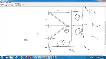 33 lec truss analysis by sap2000