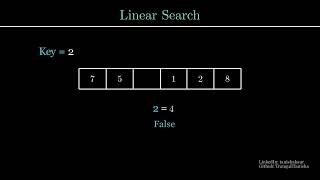Linear Search Algorithm | Iterative Visualization in Manim
