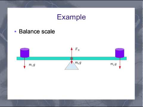 Static Equilibrium: concept