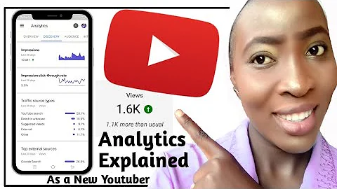 How to Use YOUTUBE  ANAlYSIS To BEAT the Algorithm and BLOW UP Your Channel using your phone 2021