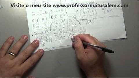 PO   2   resolução gráfica de problemas de prog linear   exercício resol 11