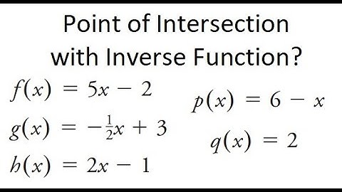 Grade 11 Functions - Intersection between a linear function and its inverse (Ch 1.5)