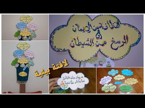 مشروع كتابة لافتات لافتات توجيهية لافتة بيئية للسنة الرابعة ابتدائي إبداعات أم هيثم