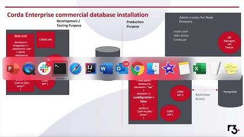 Database Migration - Part 1