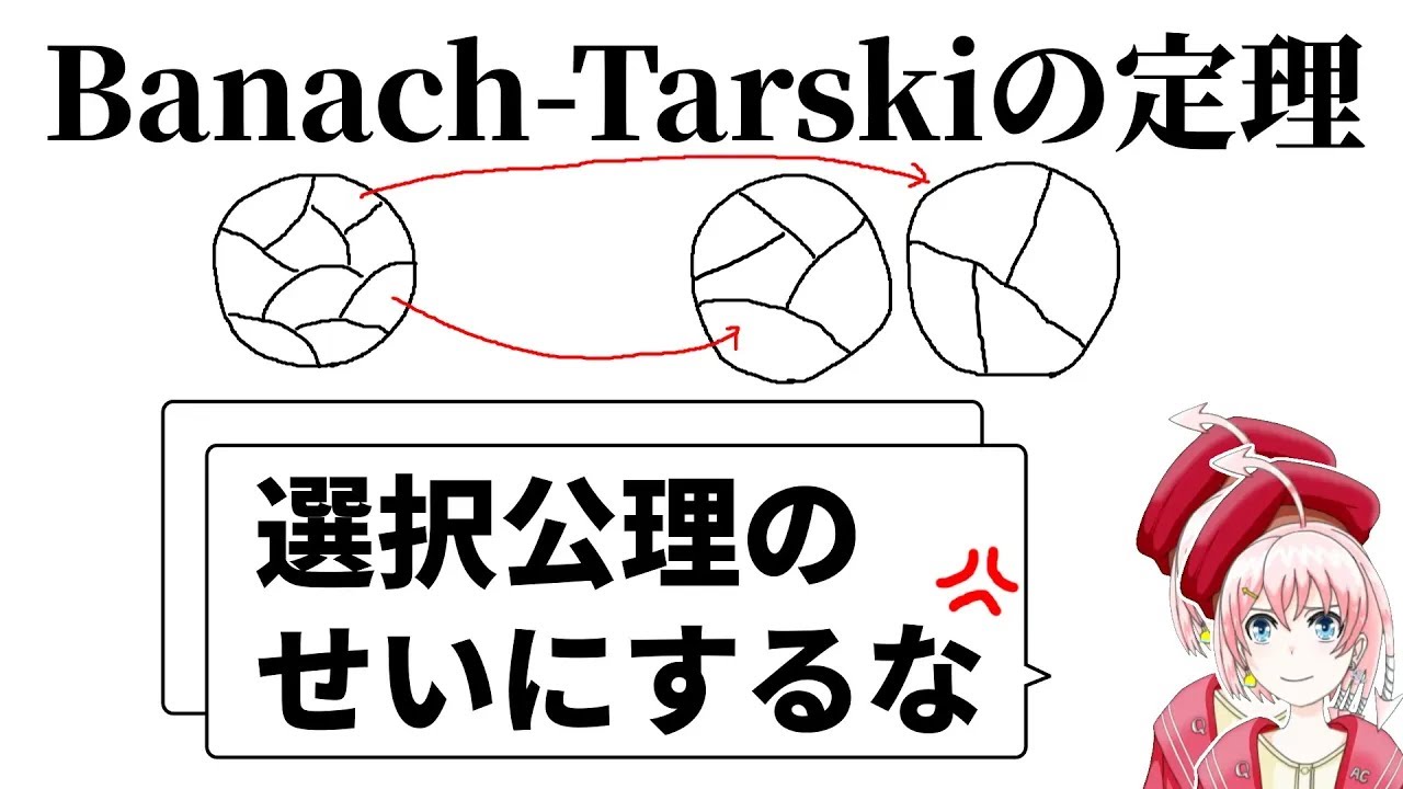 Banach-Tarskiの定理って結局どういうこと?