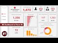 Power bi tutorial from beginner to pro level  hr power bi report  power bi desktop