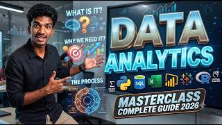 Want to Become a Data Analyst Start Here!-Data Analyst