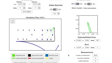 EKF-SLAM unknown correspondence