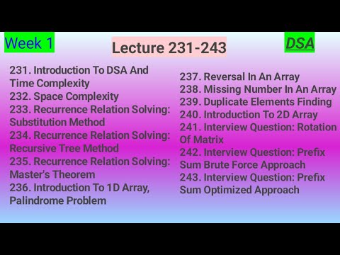 231. Introduction To DSA And Time Complexity - YouTube
