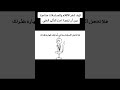 كيف تدمر الأفلام والمسلسلات مشاعرك دون أن تشعر احذر التأثير الخفي