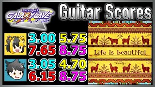 [GITADORA GuitarFreaks] Life is beautiful - Guitar & Bass Scores