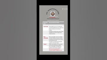 General Science & Ability - #generalscience #cssexampreparation543 #csspakistan #cssexam