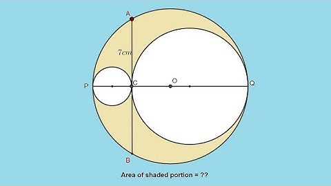 Find the shaded Crescent