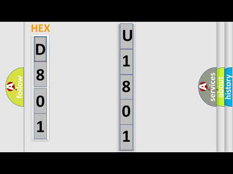 DTC Alfa-Romeo U1801-08 Short Explanation