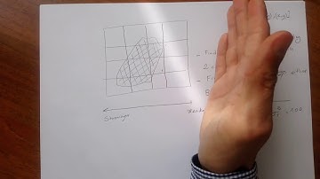 Thresholding (Part7) - local thresholding