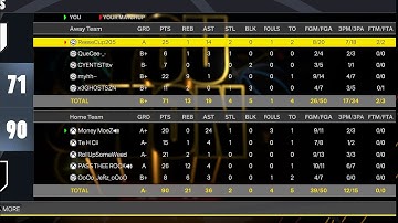 MY 2-WAY INSIDE-OUT PLAYMAKER ❄️ #2k #2k26 #2kcommunity #nba2k #nba #nba2k26 #xbox #ps #ps5 #pc 