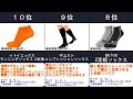 2023年 疲れにくく快適な走りをサポート ランニングソックス 人気ランキングTOP10 2023年 疲れにくく快適な走りをサポート ランニングソックス 人気ランキングTOP10