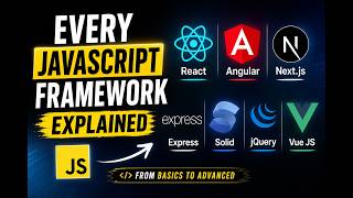 Every Javascript Framework Explained  React  Angular  Next  Express  Solid   jQuery &amp; Vue JS