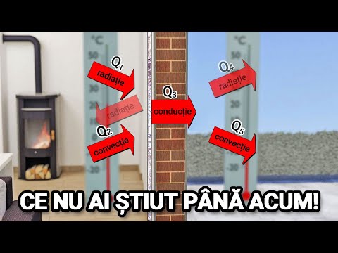 Video: Cum a funcționat experimentul cu folie de aur?