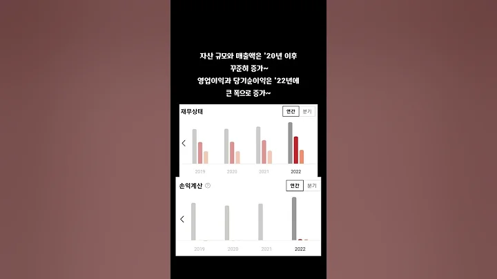 인지컨트롤스(023800) 전기차 및 초전도체 테마 상승-투자평점 10.0/10.0 #인지컨트롤스 #023800 #전기차 #수소차 #초전도체 #자동차부품 #남북경협 #투자마이더스