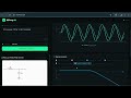 VectorVanguard Demo for AMD Slingshot 2026 - CirqAI : Text to circuit and simulation.