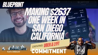 How Much Do Uber Drivers Make in San Diego, California ?