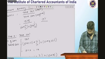 Intermediate Paper 1:AA | Topic: Asset Based Accounting Standards | Session 1 | 27 Nov, 2025
