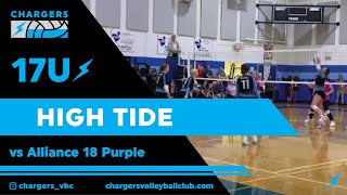 High Tide Invitational Chargers 17U vs Alliance 18 Purple