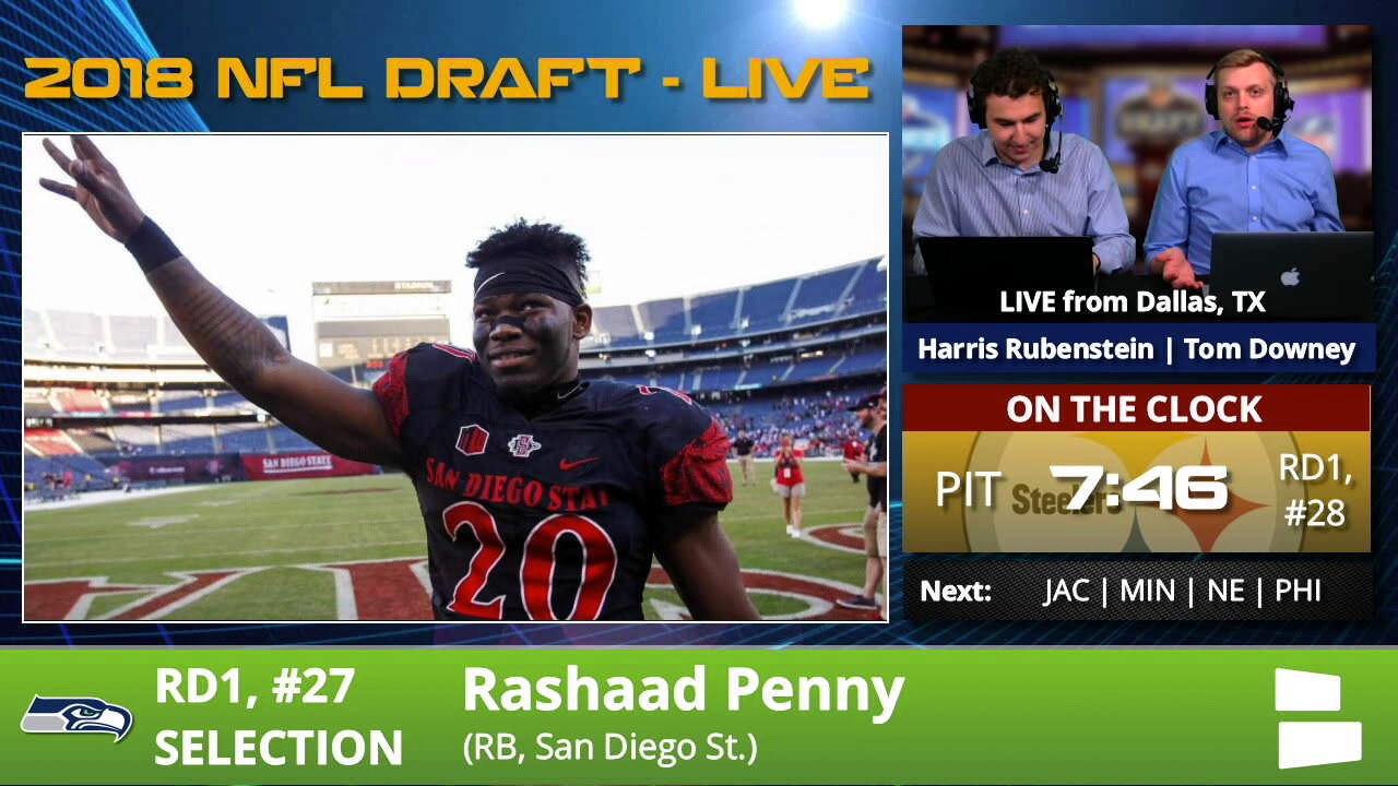 Seahawks sign No. 27 overall selection Rashaad Penny