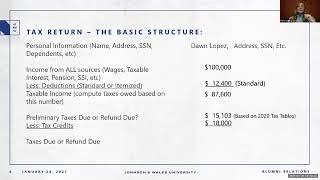 Get Ready for Tax Season  Conquer Your Fear of Filing