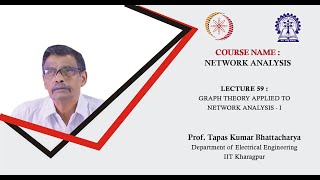 Lecture 59: Graph Theory Applied to Network Analysis - I