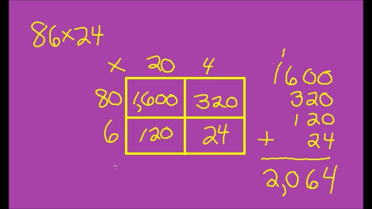 Box Method Multiplication YouTube