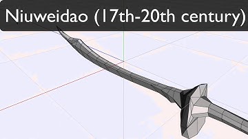 Some Wings 3D creations