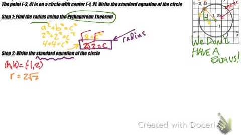 Geometry - 9.2 - Write and Graph Equations of Circles