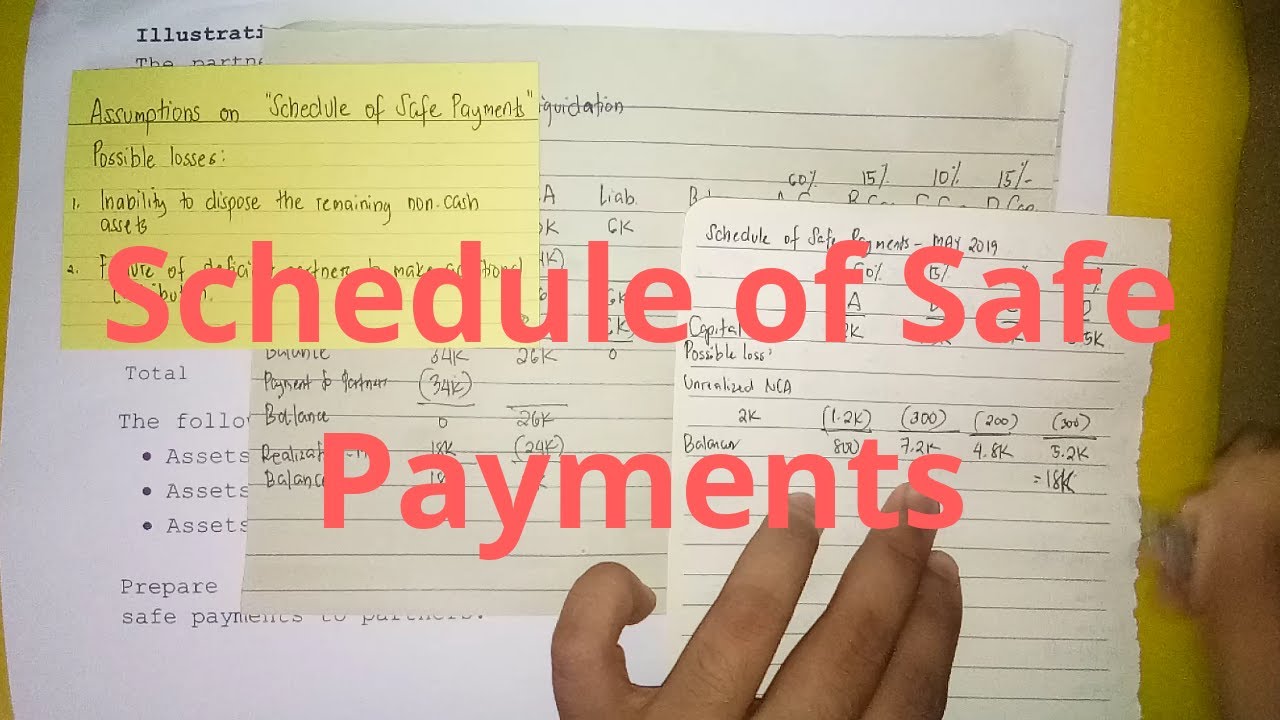 Partnership Installment Liquidation Schedule of Safe Payments (Part 2