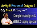 Red alert again  black friday tomorrow   market analysis 10th may 24