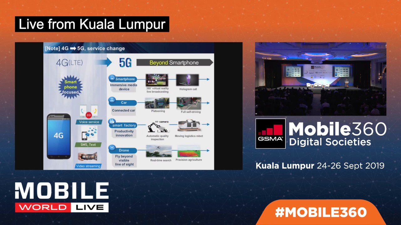 Keynote 3: Digital Commerce is Essential For Now and the Future