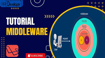 Tutorial Middleware Laravel 9